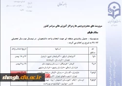 زمان انتخاب واحد