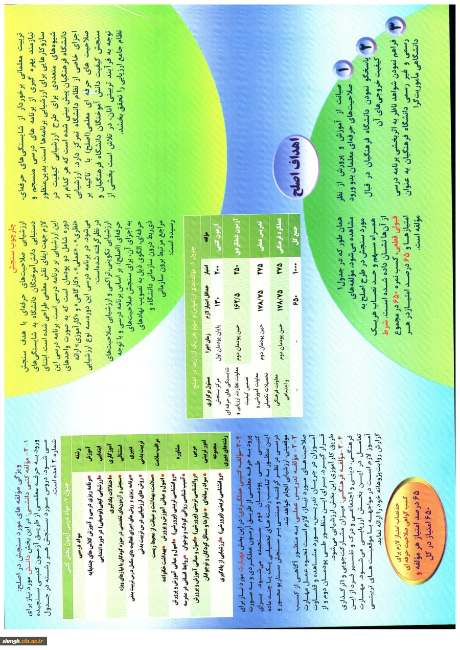 بروشورمهارت آموزان ماده 28