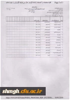 لیست اسامی 3