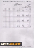 لیست اسامی4
