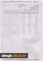لیست اسامی6