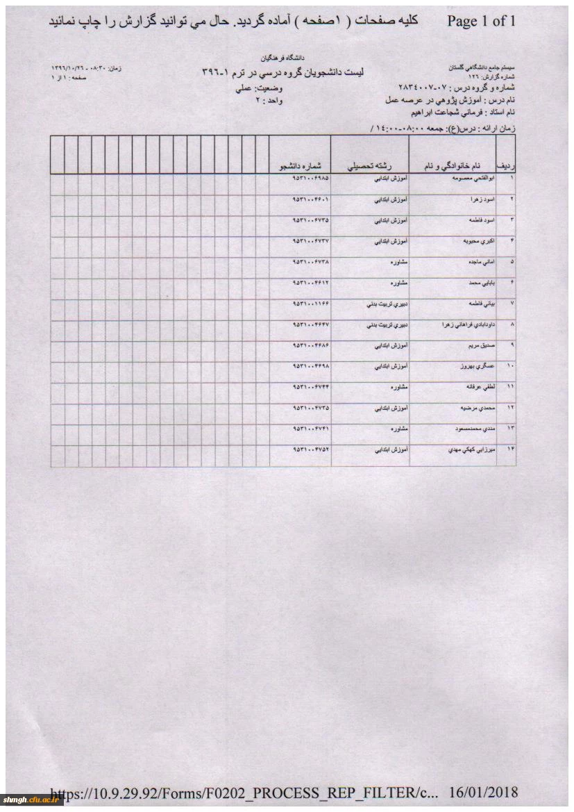 لیست اسامی6