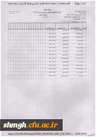 لیست اسامی7