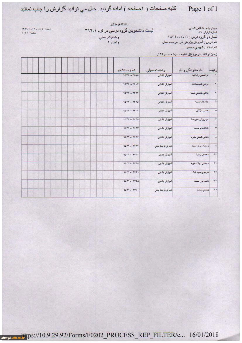لیست اسامی7