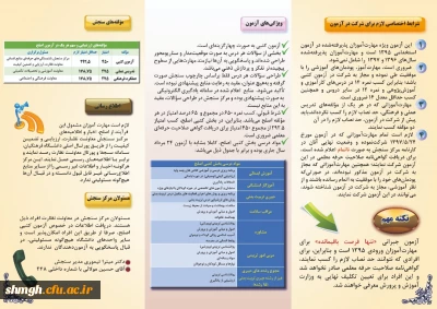 چگونگی زمان ومکان مجددآزمون اصلح در 97.9.23